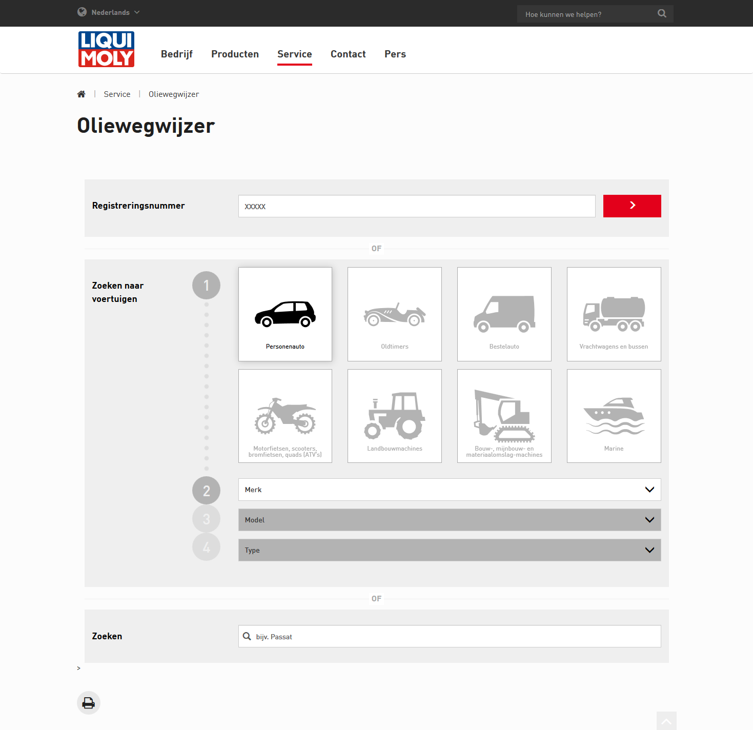 Oliewegwijzer Liqui Moly