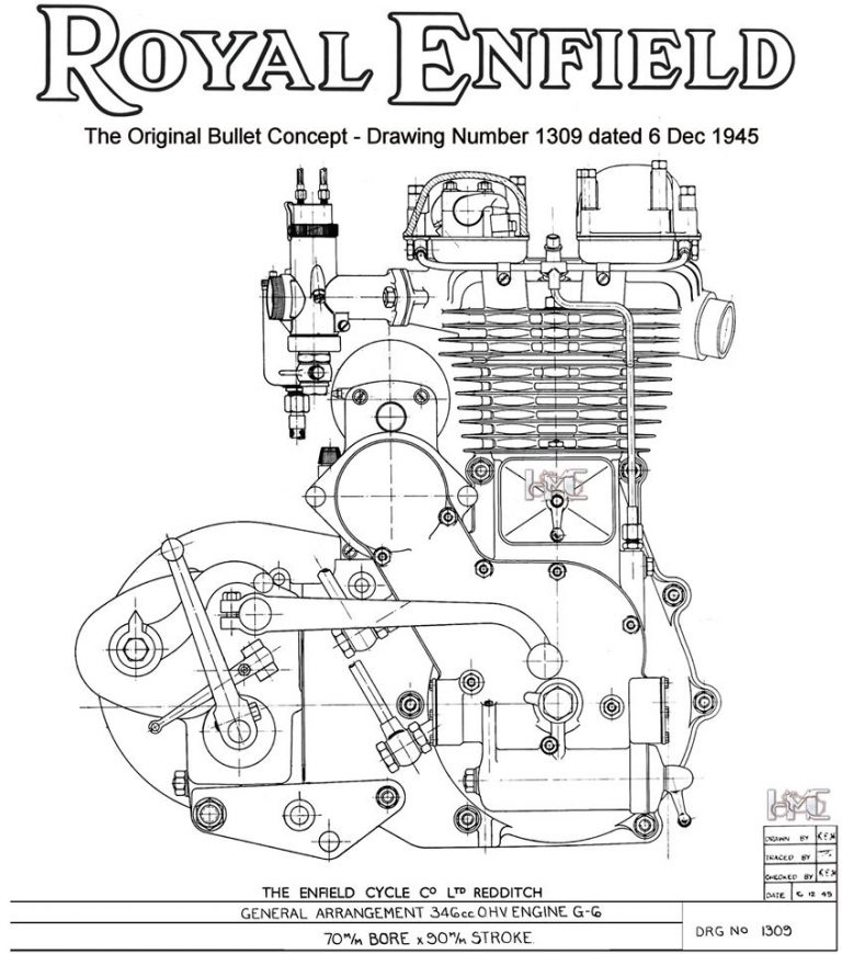 Einde voor Royal Enfield 500?