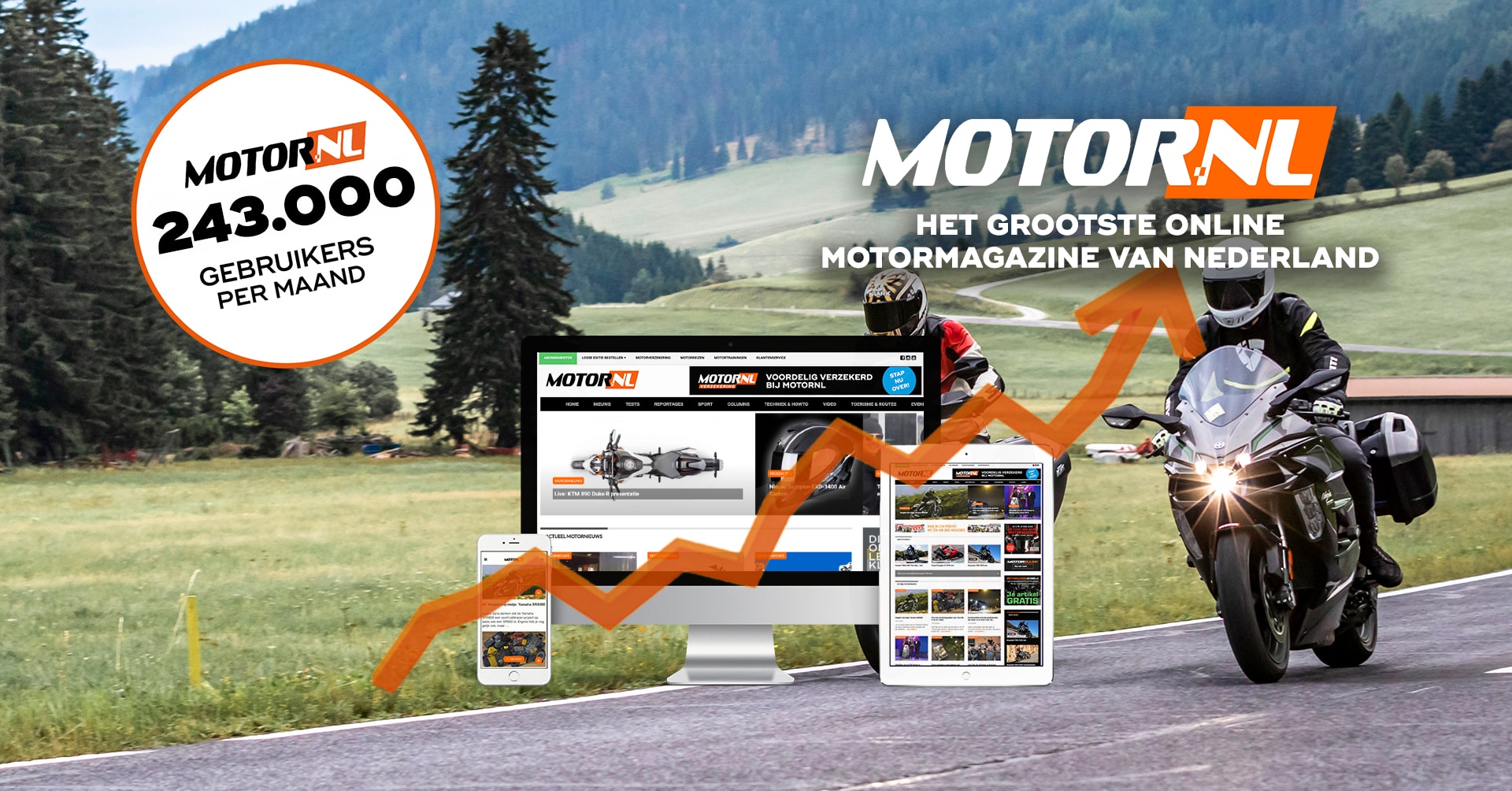 Website motornl