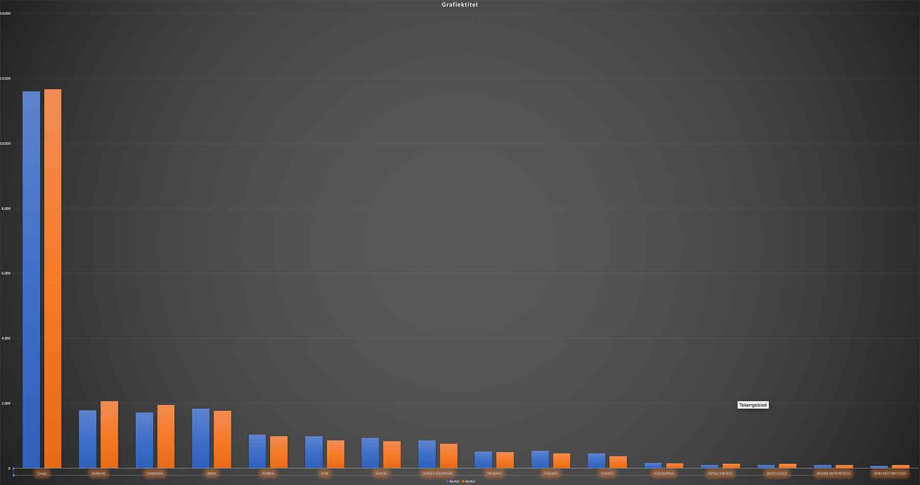 verkoop_augustus_2020