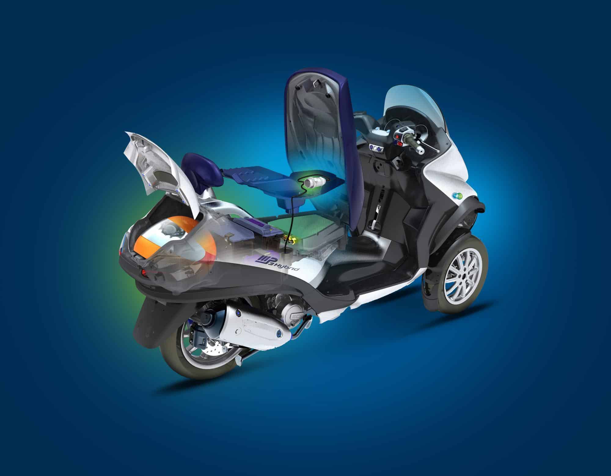 EIB financiert 30 miljoen Piaggio