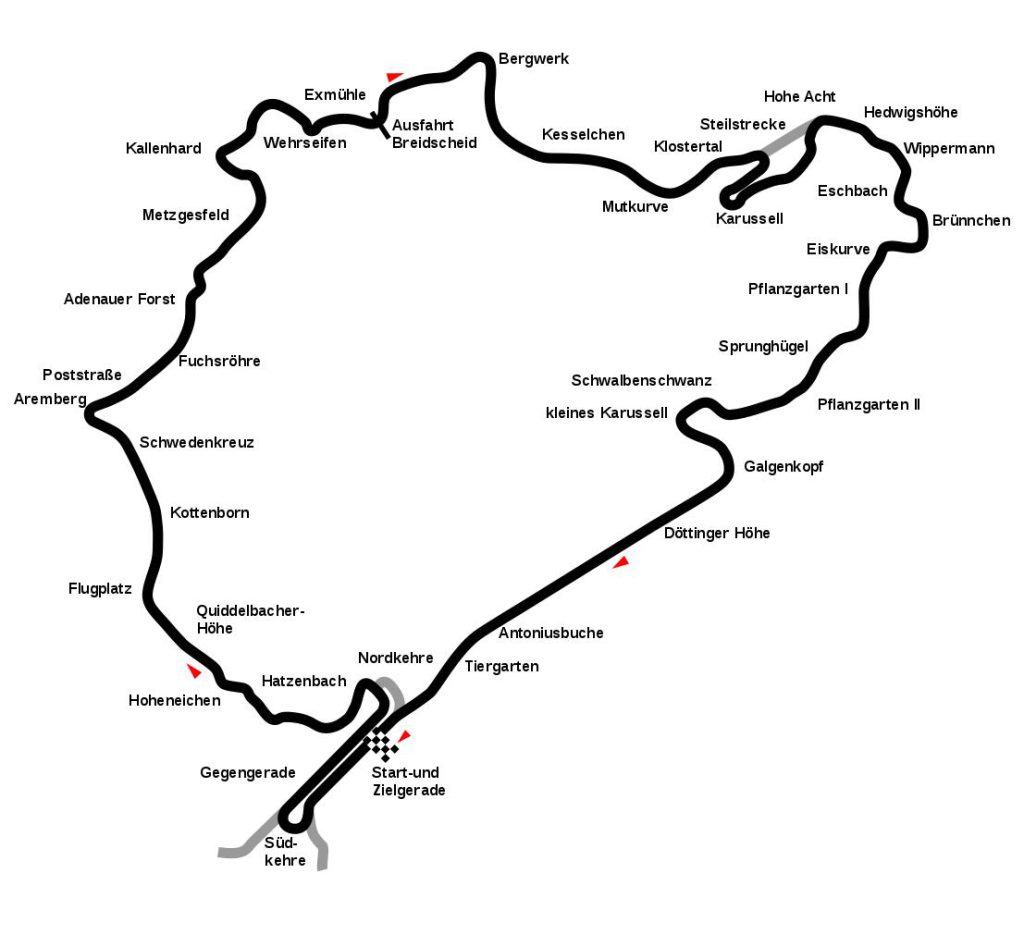 Nürburgring Nordschleife