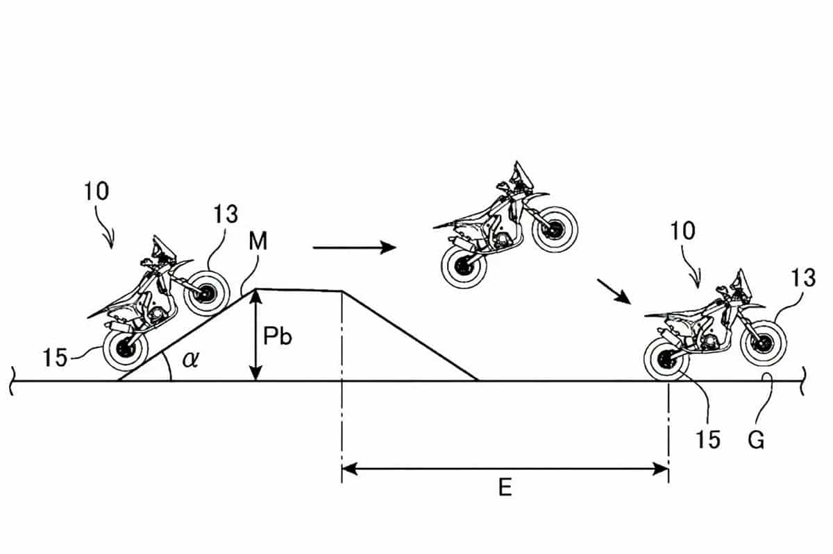 Honda Jump Control patent