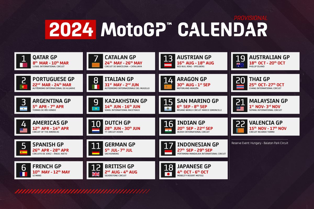 Jadwal MotoGP 2024 diumumkan: masih banyak balapan lagi